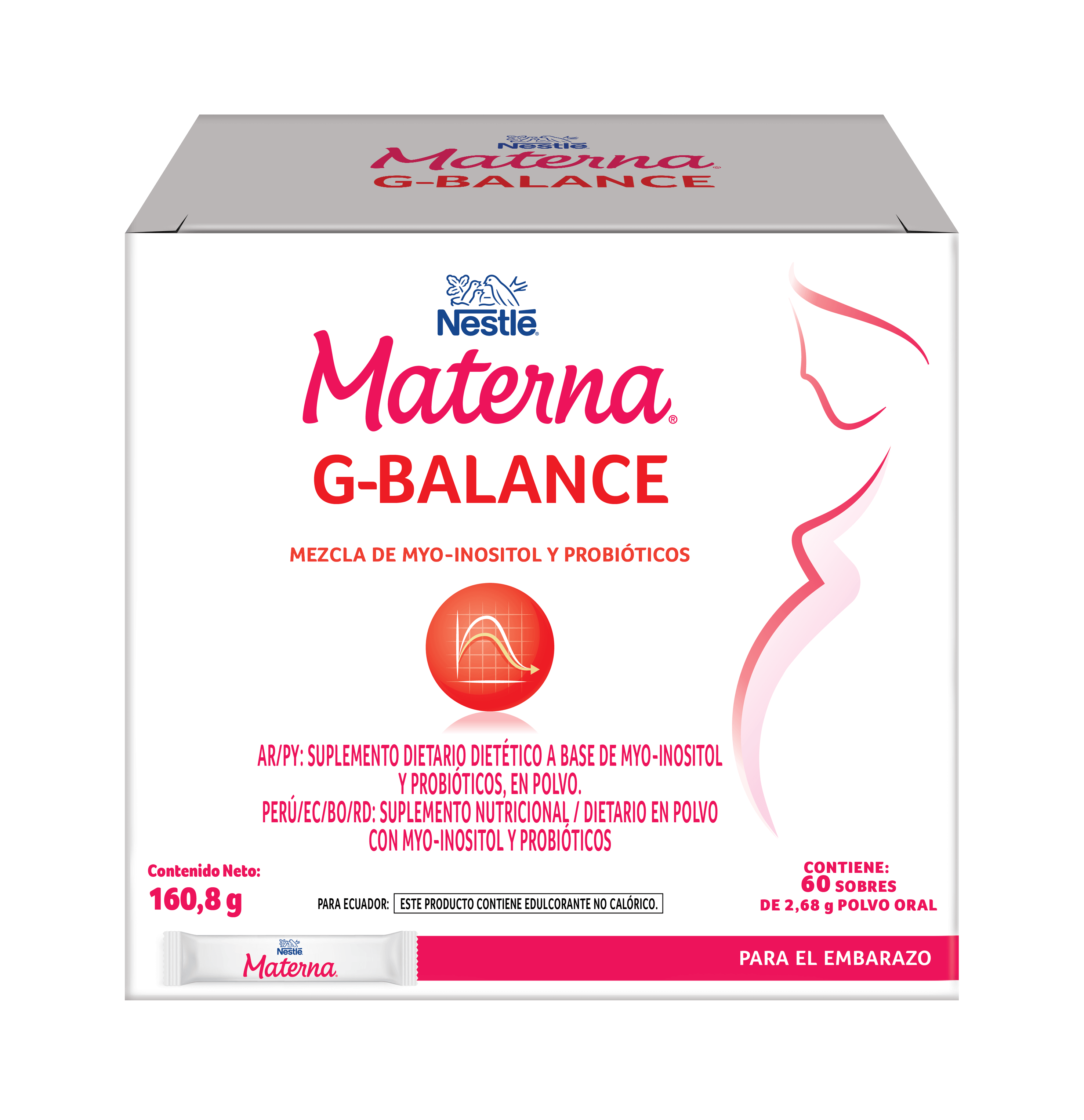 MATERNA G-BALANCE