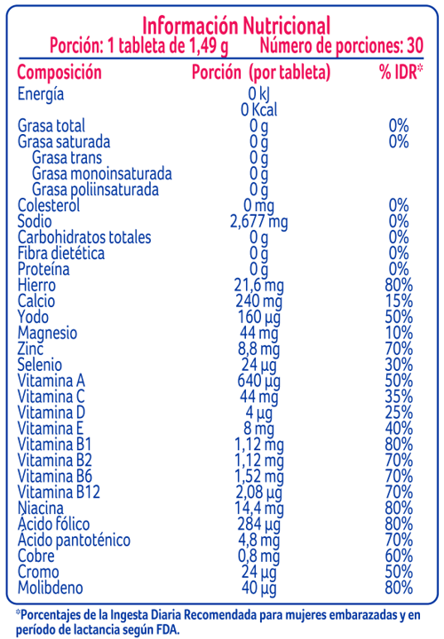 Vitaminas y minerales Materna