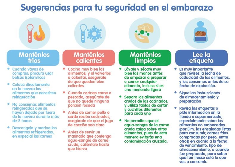 Sugerencias para tu seguridad en el embarazo