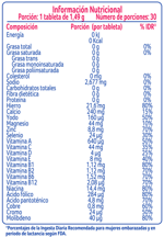 Vitaminas y minerales Materna